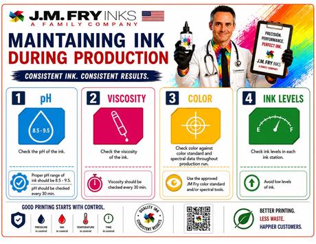 Maintaining Ink During Production