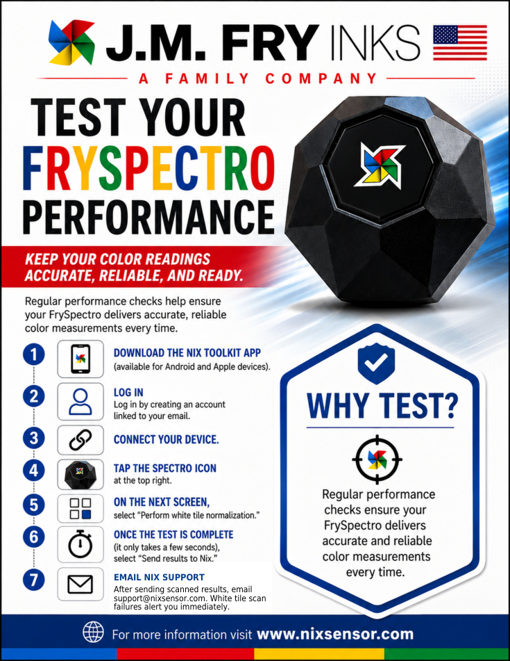 FrySpectro Performance guide preview